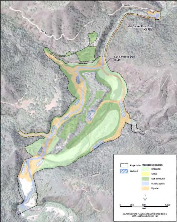 Proposed Habitat