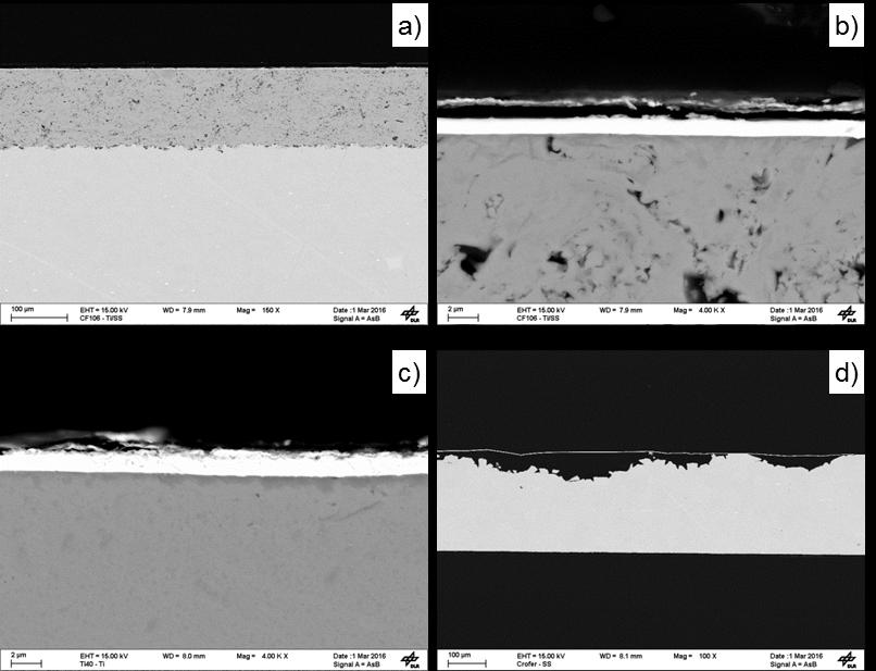 Figure S3: a) Overview cross section SEM picture of Nb/Ti/ss sample, b) zoomed in to the Nb/Ti boundary layer of Nb/Ti/ss. c) zoomed in to the Nb/Ti boundary layer of Nb/Ti.