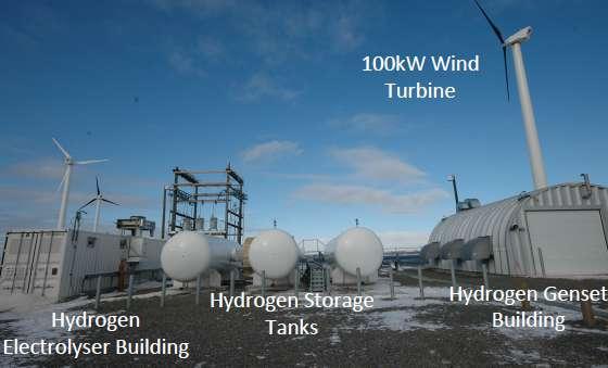 Investigate the potential to combine wind turbines and hydrogen generation as an alternative to diesel power currently installed.