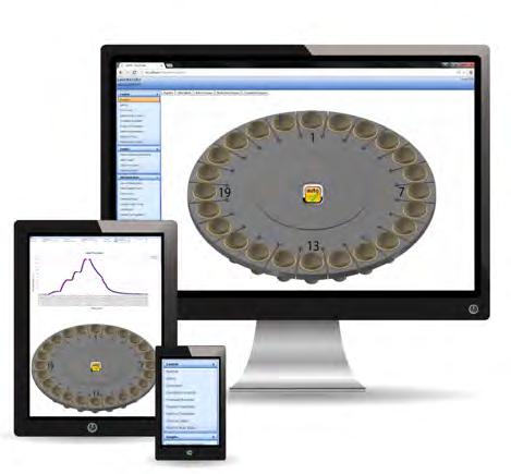 When Quality Matters ControlTrack PC Software ControlTrack is easy to use, intuitive software which controls the instrument, tracks the samples and measurement data throughout the process.