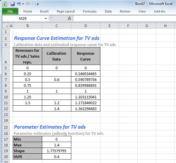 response curves get copied into the initial spreadsheet, in the