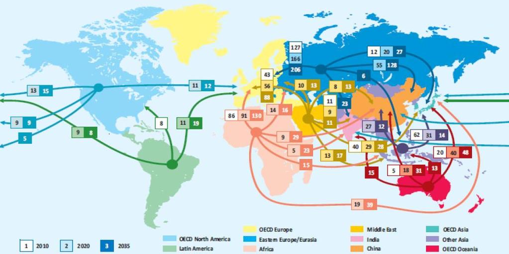 Future gas trade Global gas supply forecast Source: IEA Medium Term Gas