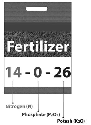 FERTILIZER GRADE Potassium (K2O) NITROGEN (N) NITROGEN IS ESSENTIAL TO PLANT