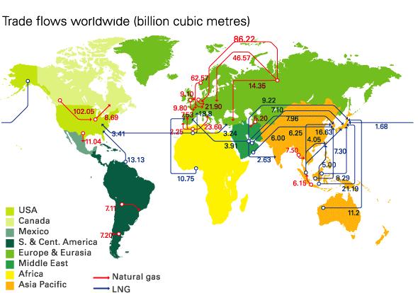 Major Natural Gas Trade Movements Source: