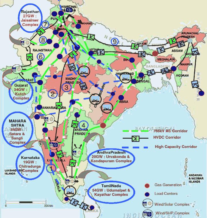 Joint Public and Private Sector Operations India Power Grid Green Corridor Development Project (up to $800 million by SARD and PSOD) India s Green Energy Corridor
