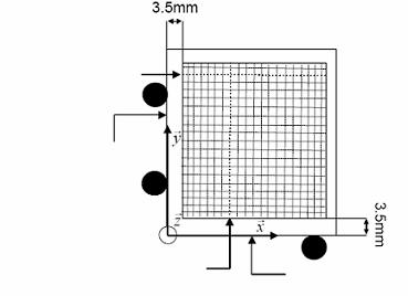 Lateral face Sensor line at constant y Sensor line at constant x Front face Figure 4: Definition of the piece reference and measurement square pattern The square pattern is 21 x 21 points and the