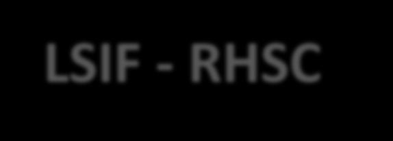 LSIF - RHSC Regulators