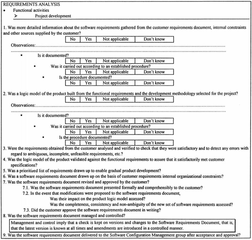 CMMI Evaluation Questionnaire Example Related to PA Requirements Development These