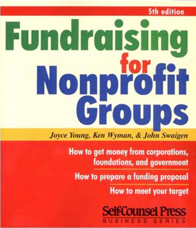 Nonprofit Market