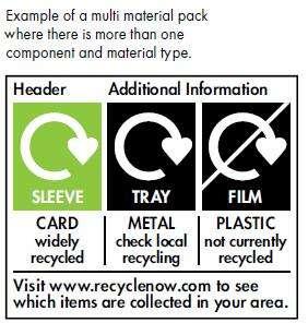 On-Pack Recycling Label (OPRL) Helping consumers to recycle more First scheme in the world to label packaging by what is actually collected for recycling, rather than what is hypothetically