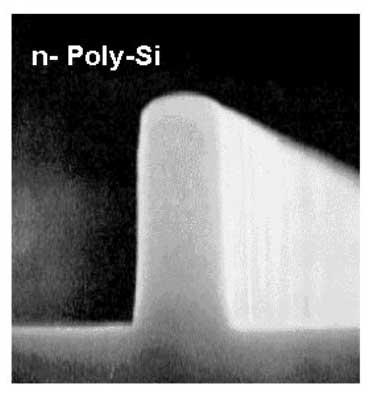 7 Example of 80-nm Gate-length Etching. Etching profiles that were free from profile abnormalities such as microtrenching or notching and had little CD bias between p and n structures were obtained.