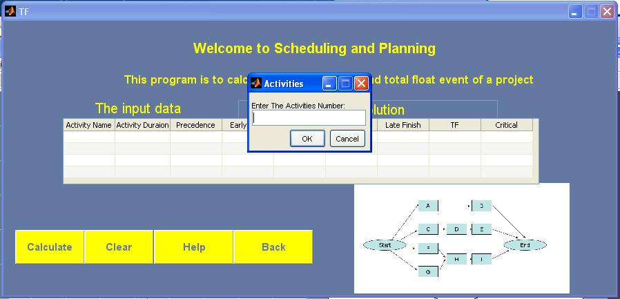 Engineering Project Management Planning and Scheduling Figure 2 Propmt to Enter Activites Number After that, manager should enter the name of each activity, its estimated duration,