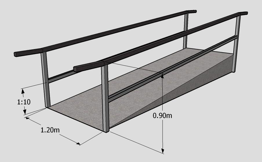5 Handrails/Guiderails Handrails must be provided on both sides of the ramp and the handrails must: - be continually graspable along their entire length and have circular