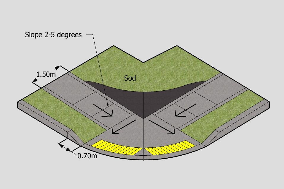 - the maximum slope on the flared side of the curb ramp must be no more than 1:10, and - where the curb ramp is provided at a pedestrian crossing, it must have tactile walking surface indicators that