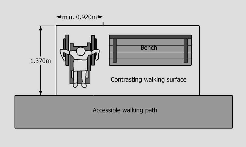 Figure 2.1 Accessible Seating Area 3.