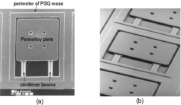 Typical Device Realized by Surface Micromachining Etch holes are required to