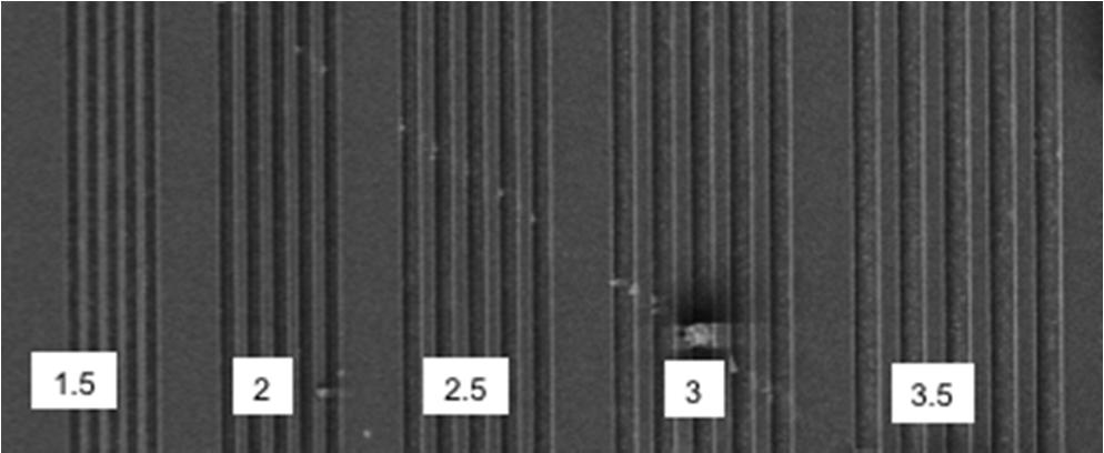 The photosensitive dielectric with photo-vias is applied as an alternative solution for ultra-small micro-vias connecting multi-layer RDL.