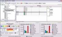 composite Service Components Operational Systems Channel Service Management Application Monitoring