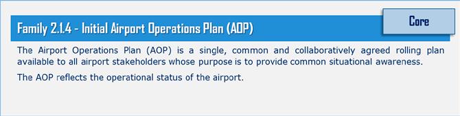 The provision of highly efficient air navigation services will also bring tangible economic benefits to Airspace Users, in terms of reduction of fuel consumption during ground operations, as a result