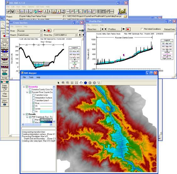 Hydraulic Analysis. HEC-RAS The main objective of this methodological approach is the determination of the exact characteristics of a possible flood event for different flood scenarios.