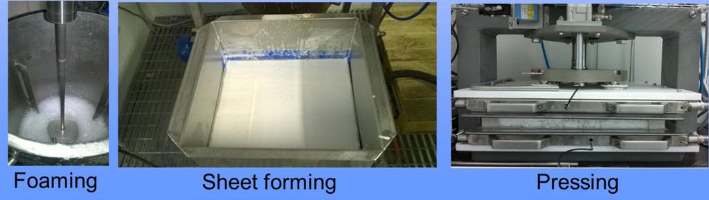 Fibre foam is poured into a mould and drained by gravity Drying in the oven