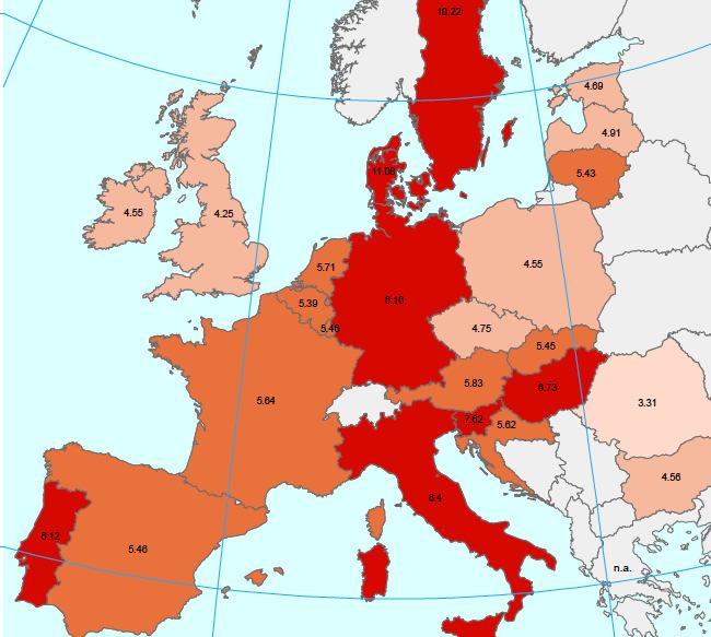 RETAIL GAS PRICES IN EU MEMBER STATES FOR INDUSTRIAL