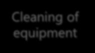 Maintenance of facilities/equipment