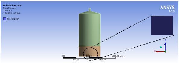 Fig. 2.1.2 Simulation setup Figure 2.1.3 Present the 3D model of the steam boiler. Figure 2.1.3 present the 3D model of the steam boiler.