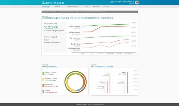 Know your customer Analytics is part of the ebankit Omnichannel Suite and is the newest module of ebankit s Backoffice solutio Simple, scalable and dynamic Analytics is an easy to use tool to analyze