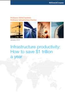 $57 trillion global infrastructure investment needed in 2013-30 ($3.