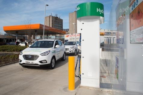 Hydrogen and fuel cells in the UK