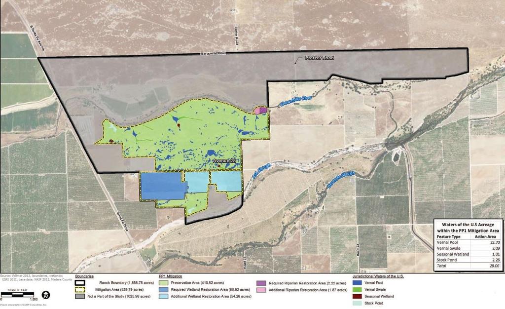 Chemical vegetation control Intentional burning Other: hydromodification Proposed grazing plan to minimize future impacts HYPOTHETICAL MITIGATION SITE Unit