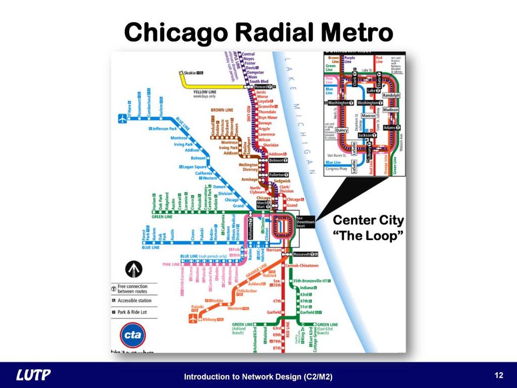Slide 12 The metro systems in many cities are designed as radial networks.