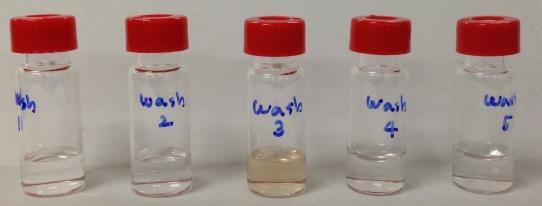 Opiates: Pictures from Washes and Elutions Wash1 1 ml H2O Wash2 1 ml acetate buffer Wash3 1 ml MeOH Wash4 1