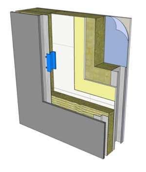 Split Insulated Walls In some cases it can be advantageous to use split insulated wall assemblies; that is, assemblies where insulation is provided both in the stud cavity and on the exterior of the