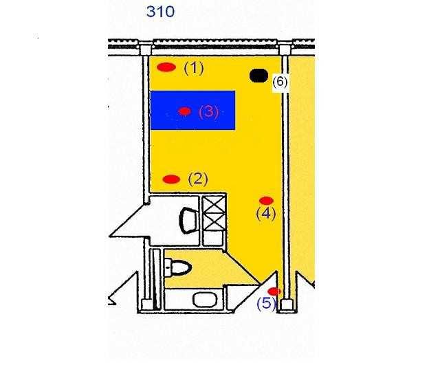 11. ANNEXE 2 : PLAN OF THE TEST ROOMS (310-311-304-305) Location of the Carriers in the Room Legend : (1) left corner of the room beside the bed (2) right corner of the room