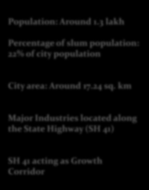 population City area: Around 17.