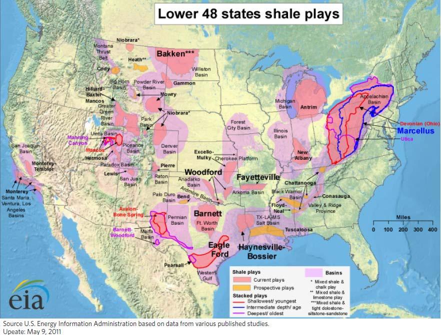 The US tight oil revolution The shale gas success has spread to oil Conditions have been in place Well-known