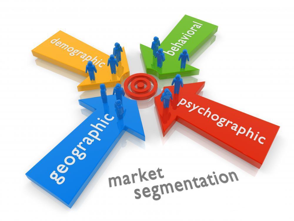 MARKET SEGMENTATION Target markets are groups of individuals that are separated by
