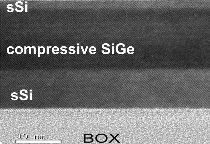 TEM image of a 3 nm Si cap/ 15 nm SiGe 50% /10 nm strained SOI structure grown at CEA-Leti and used for p-sige MOSFET fabrication.