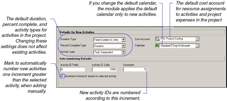 complete type. Auto-Numbering Activity IDs When a new activity is created, the activity ID is automatically generated using autonumbering.