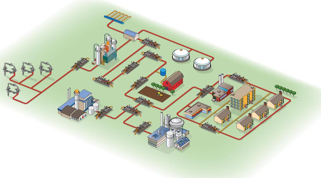 Retrofit Opportunities Gas Processing Metering & Regulation Station Gas