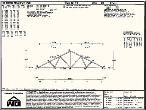 67 Truss Design Engineer/ Truss Designer Responsibilities Prepare Truss Design Drawings that conform to ANSI/TPI 1 Responsible only for the truss Referred to as a Truss Design Engineer when seal is