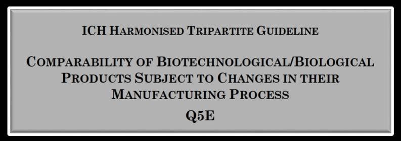 Examples of sbla submitted to OBP in 2015 Addition of a New Drug Substance or Drug Product Manufacturing Facility A comparability exercise : the activities including study design, conduct of studies,