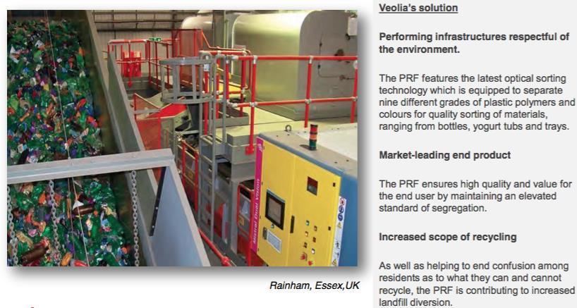 CIRCULAR ECONOMY AND EXAMPLES IN EUROPE Veolia