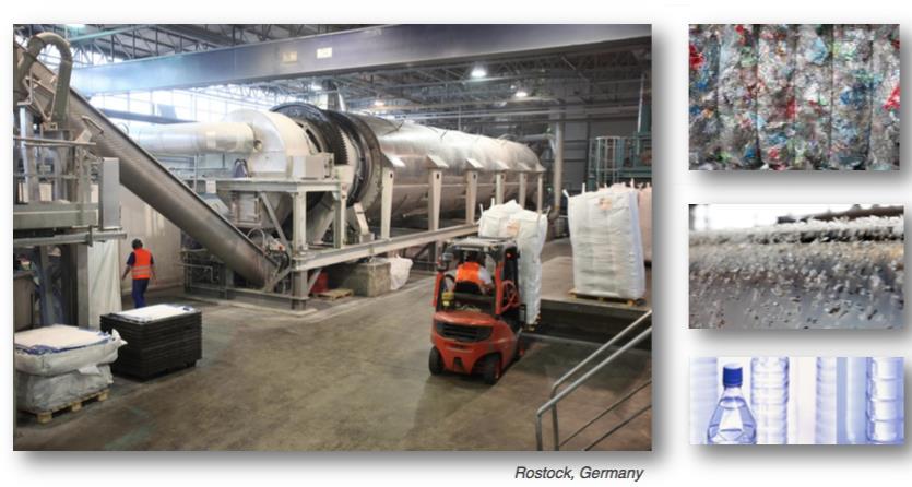 CIRCULAR ECONOMY AND EXAMPLES IN EUROPE Veolia Recycling Process
