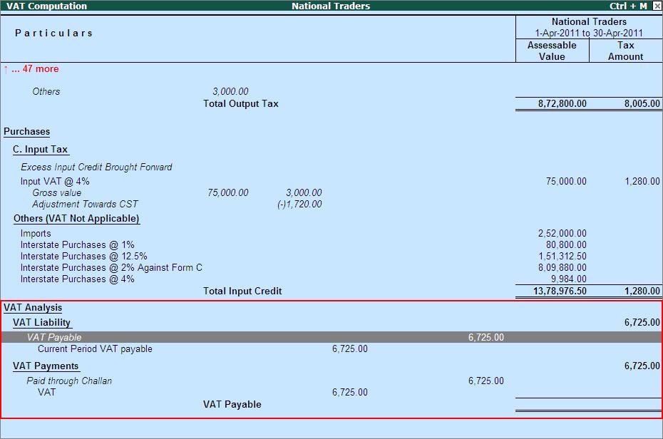 1.5.4 VAT Analysis In the VAT Computation screen, press F12: Configure and set Show VAT Analysis to Yes.