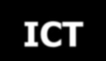 Benefits of ICT innovation in the 3PL