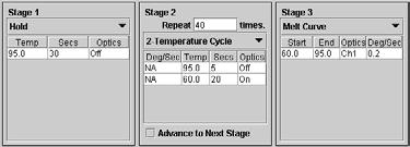 Smart Cycler II System A. Prepare the PCR mixture shown below. <Per reaction> Reagent Volume Final conc. TB Green Premix Ex Taq (Tli RNaseH Plus) (2X) 12.5 μl 1X PCR Forward Primer (10 μm) 0.5 μl 0.
