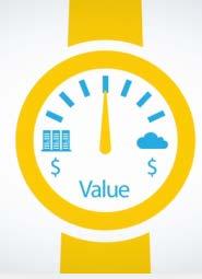 Reason #2: Faster Time-to-value Think of all the things that you won t have to do.